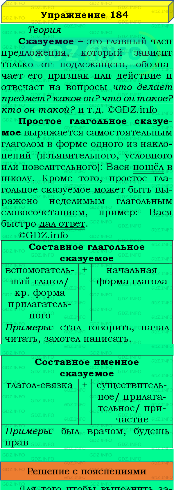 Фото подробного решения: Номер №184 из ГДЗ по Русскому языку 8 класс: Бархударов С.Г.