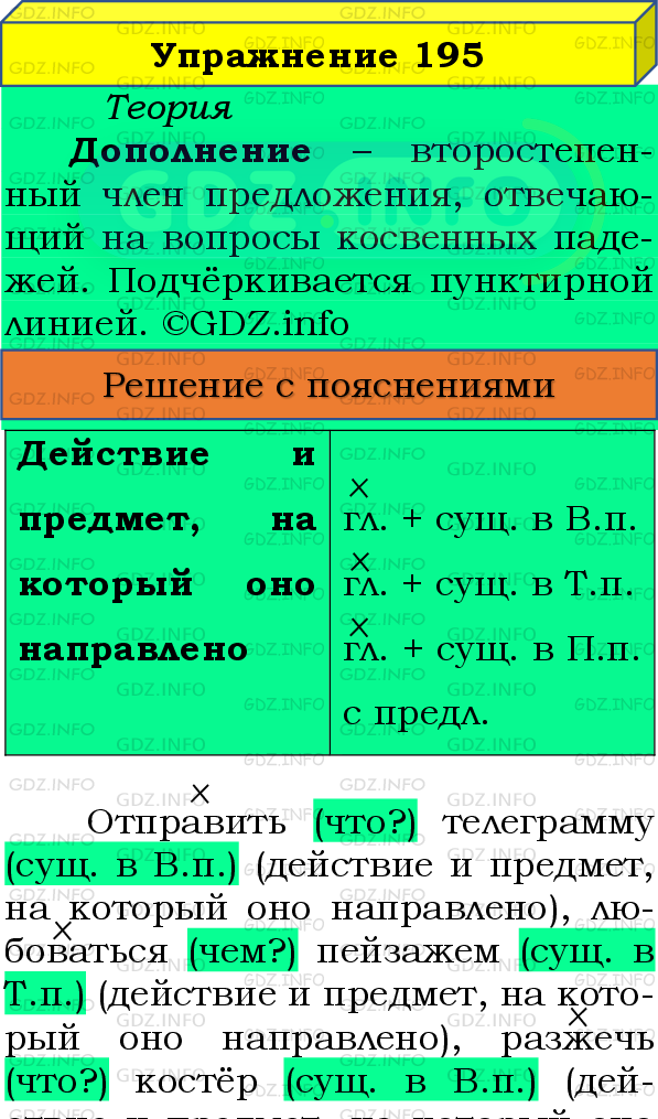 Фото подробного решения: Номер №195 из ГДЗ по Русскому языку 8 класс: Бархударов С.Г.