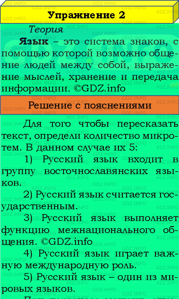 Фото подробного решения: Номер №2 из ГДЗ по Русскому языку 8 класс: Бархударов С.Г.