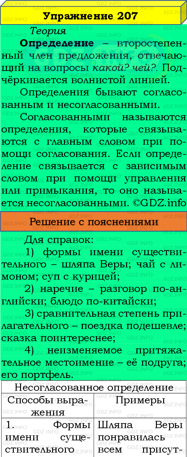 Фото подробного решения: Номер №207 из ГДЗ по Русскому языку 8 класс: Бархударов С.Г.