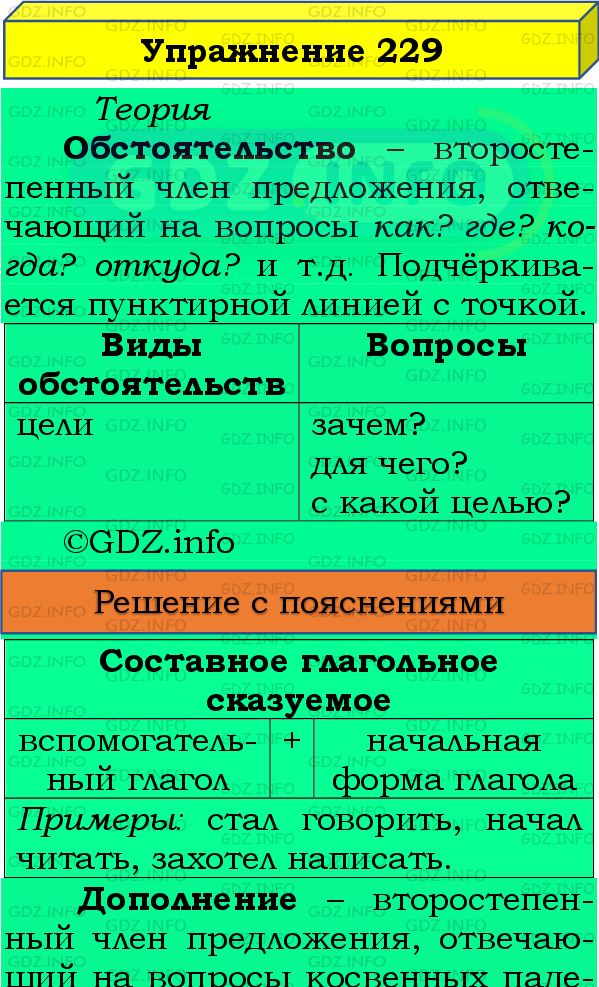 Фото подробного решения: Номер №229 из ГДЗ по Русскому языку 8 класс: Бархударов С.Г.