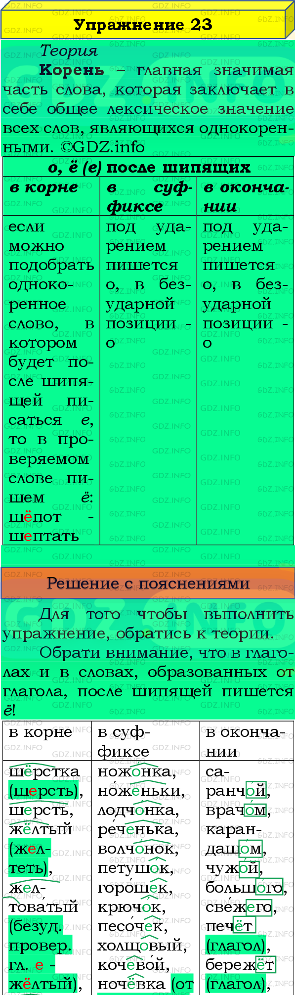 Номер №23 - ГДЗ по Русскому языку 8 класс: Бархударов С.Г.