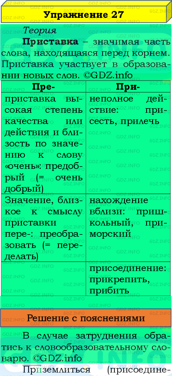 Фото подробного решения: Номер №27 из ГДЗ по Русскому языку 8 класс: Бархударов С.Г.