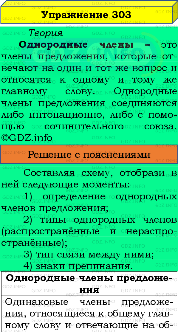 Фото подробного решения: Номер №303 из ГДЗ по Русскому языку 8 класс: Бархударов С.Г.