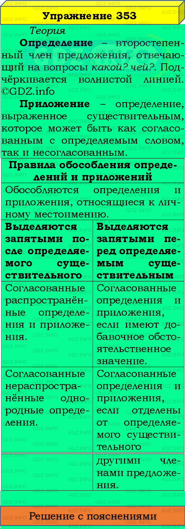 Фото подробного решения: Номер №353 из ГДЗ по Русскому языку 8 класс: Бархударов С.Г.