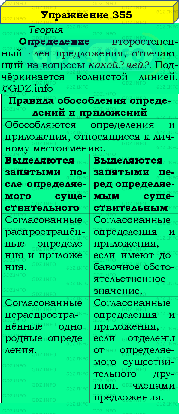 Фото подробного решения: Номер №355 из ГДЗ по Русскому языку 8 класс: Бархударов С.Г.