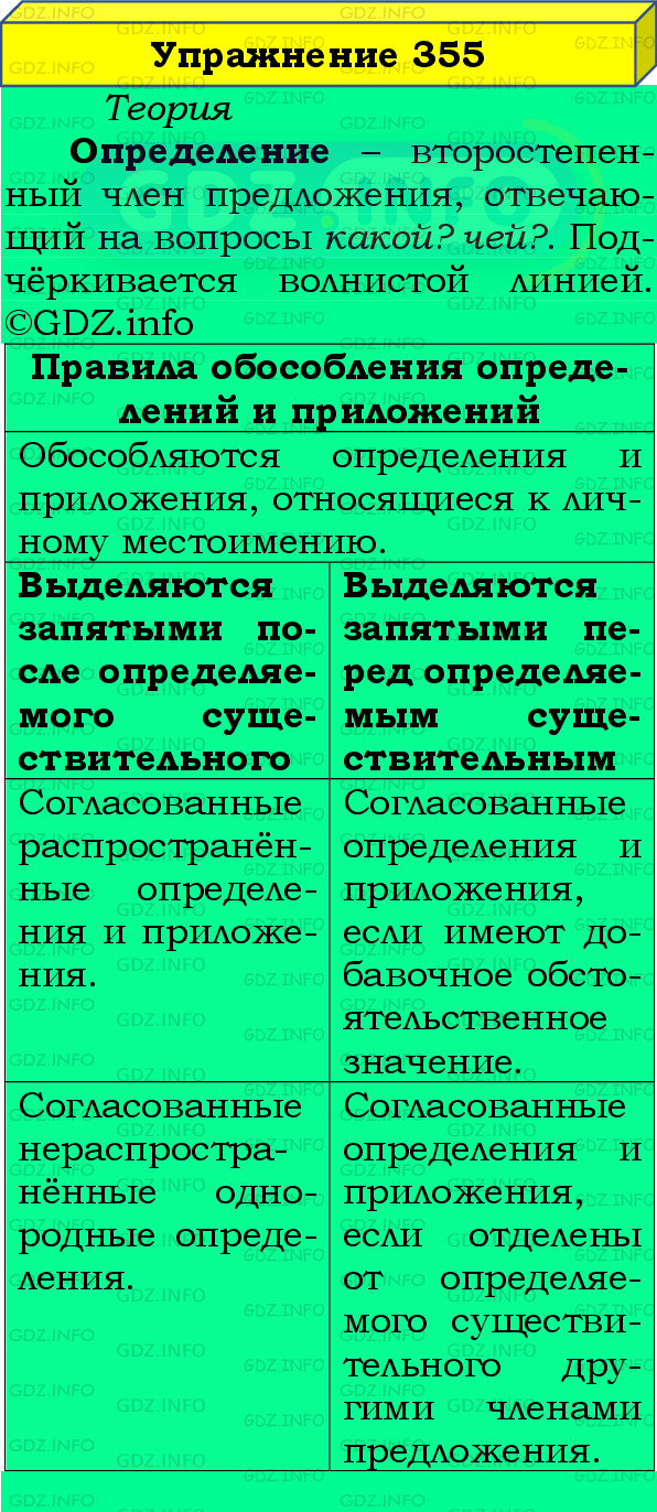 Номер №355 - ГДЗ по Русскому языку 8 класс: Бархударов С.Г.