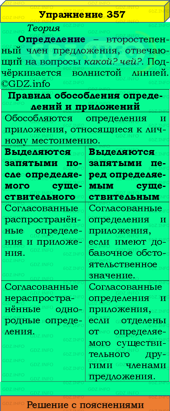 Фото подробного решения: Номер №357 из ГДЗ по Русскому языку 8 класс: Бархударов С.Г.
