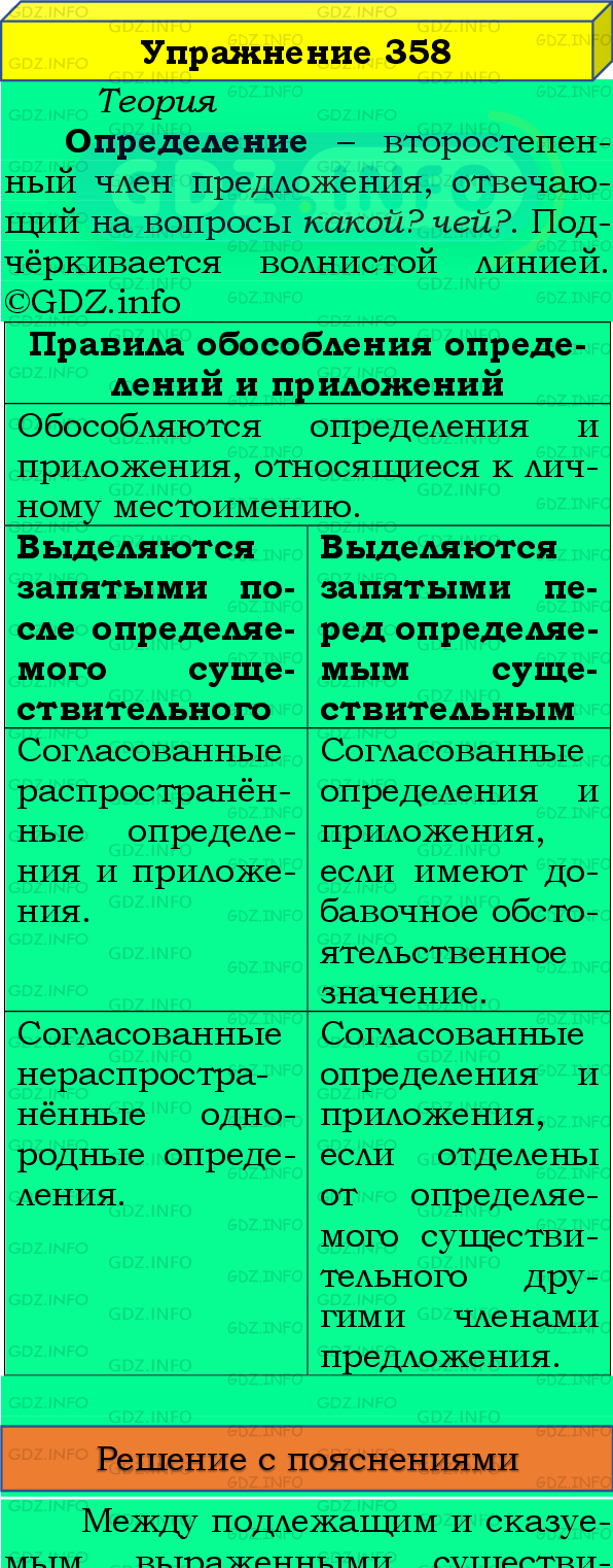 Фото подробного решения: Номер №358 из ГДЗ по Русскому языку 8 класс: Бархударов С.Г.