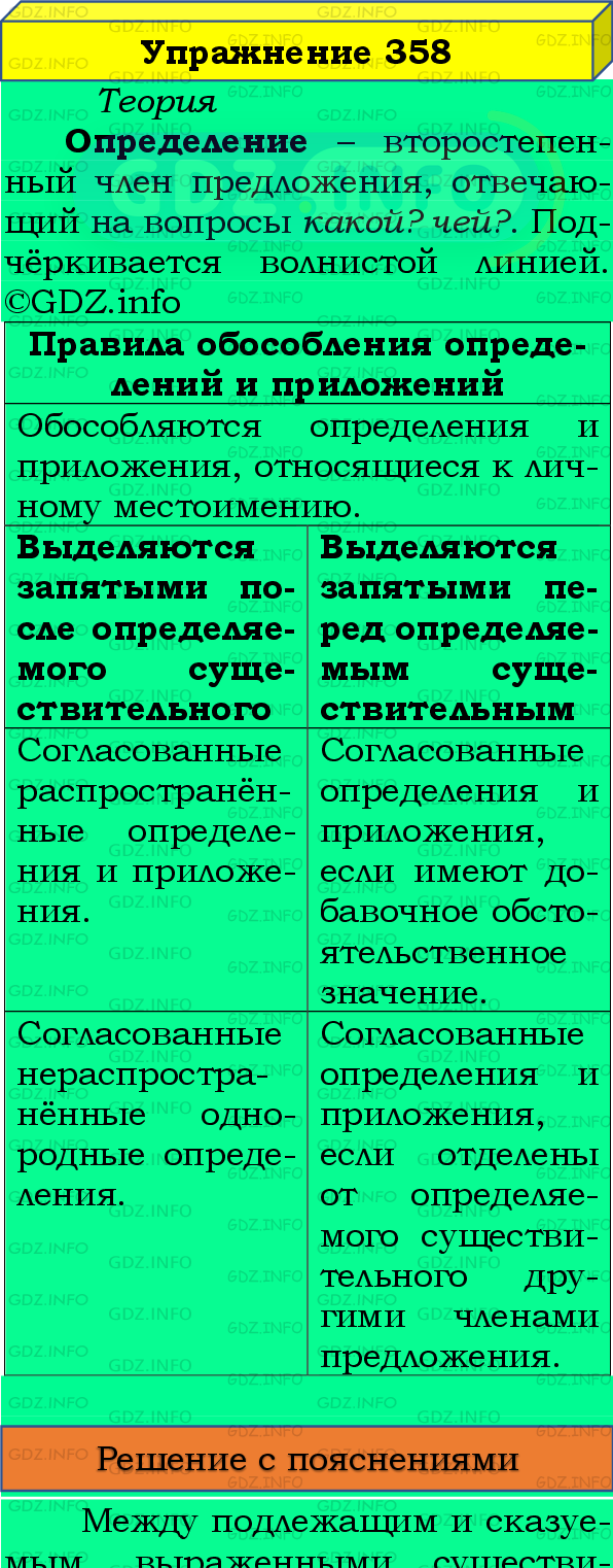 Номер №358 - ГДЗ по Русскому языку 8 класс: Бархударов С.Г.