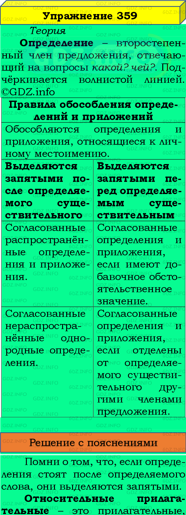 Фото подробного решения: Номер №359 из ГДЗ по Русскому языку 8 класс: Бархударов С.Г.