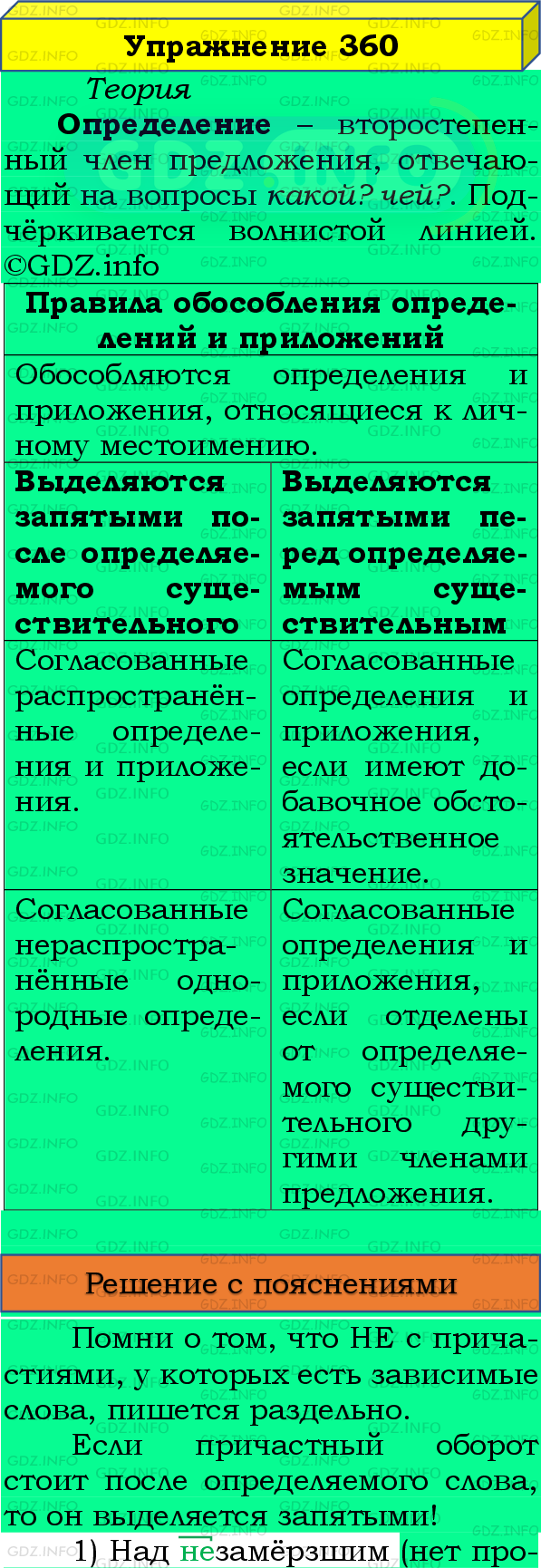 Фото подробного решения: Номер №360 из ГДЗ по Русскому языку 8 класс: Бархударов С.Г.