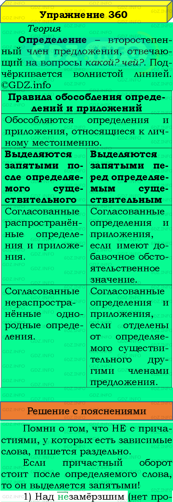 Номер №360 - ГДЗ по Русскому языку 8 класс: Бархударов С.Г.