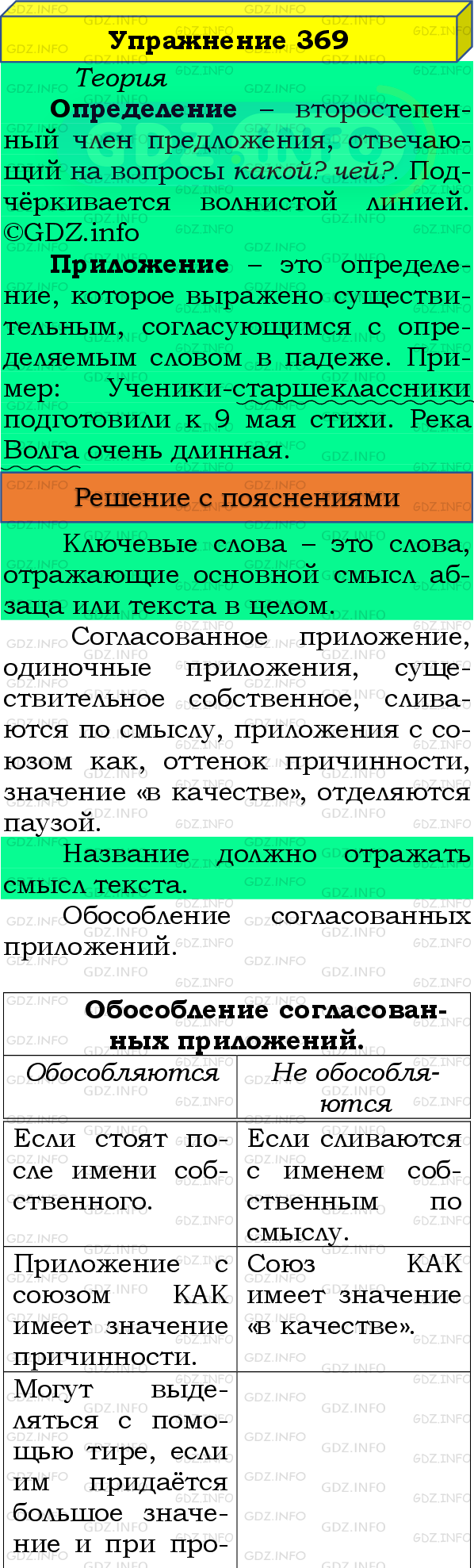 Фото подробного решения: Номер №369 из ГДЗ по Русскому языку 8 класс: Бархударов С.Г.
