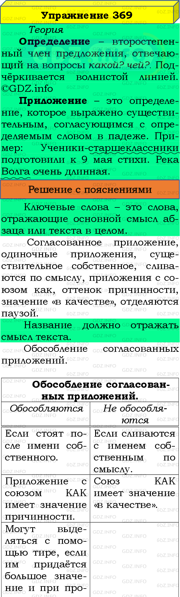 Номер №369 - ГДЗ по Русскому языку 8 класс: Бархударов С.Г.