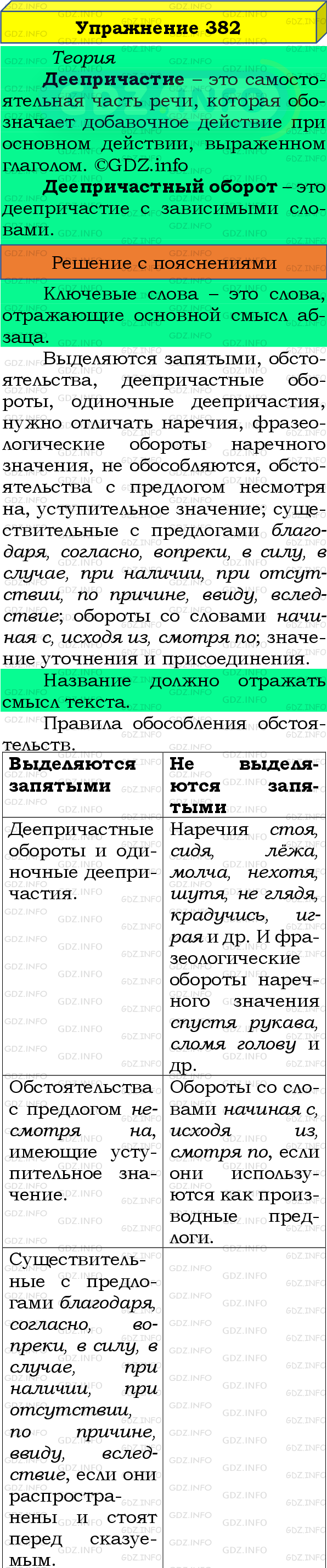 Фото подробного решения: Номер №382 из ГДЗ по Русскому языку 8 класс: Бархударов С.Г.