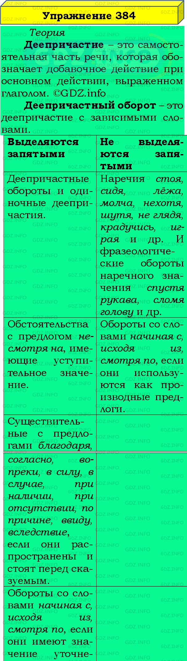 Фото подробного решения: Номер №384 из ГДЗ по Русскому языку 8 класс: Бархударов С.Г.