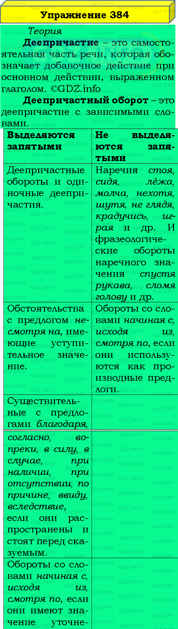 Номер №384 - ГДЗ по Русскому языку 8 класс: Бархударов С.Г.