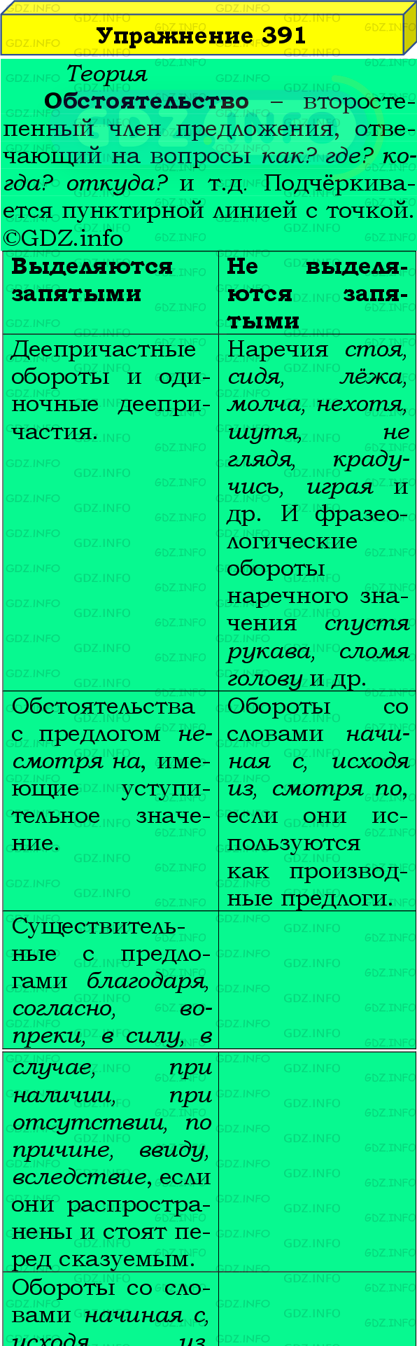 Номер №391 - ГДЗ по Русскому языку 8 класс: Бархударов С.Г.