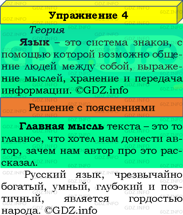 Фото подробного решения: Номер №4 из ГДЗ по Русскому языку 8 класс: Бархударов С.Г.