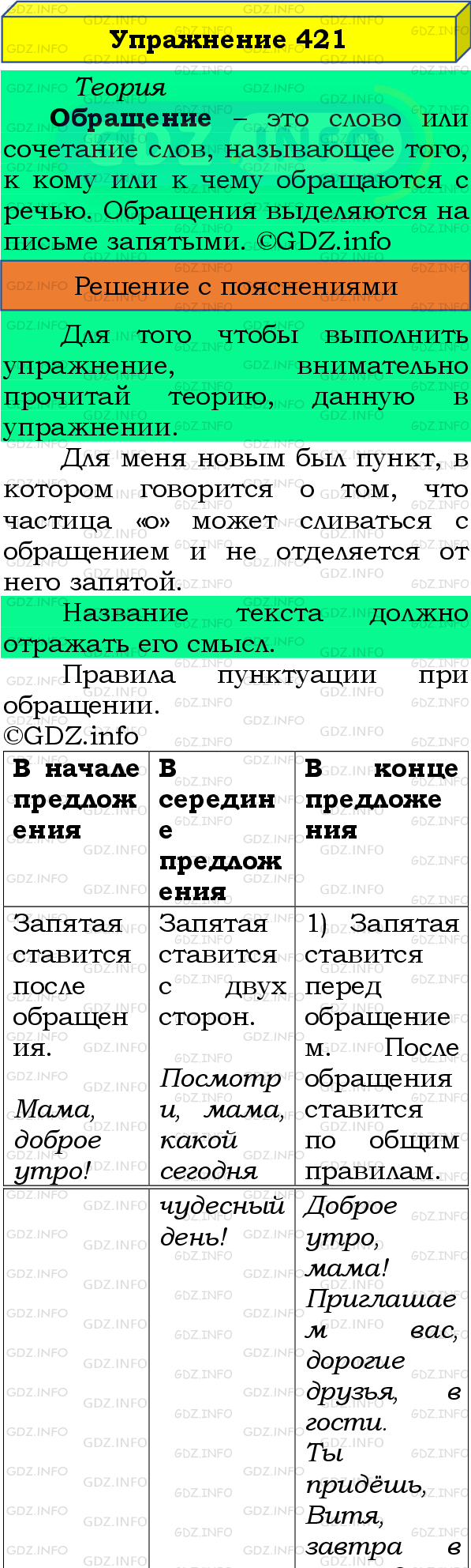 Фото подробного решения: Номер №421 из ГДЗ по Русскому языку 8 класс: Бархударов С.Г.