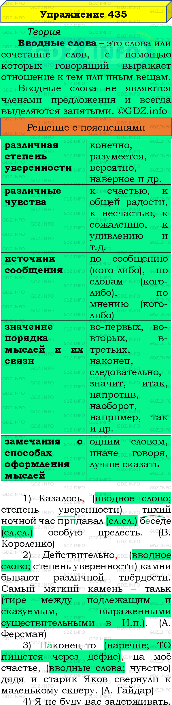 Фото подробного решения: Номер №435 из ГДЗ по Русскому языку 8 класс: Бархударов С.Г.