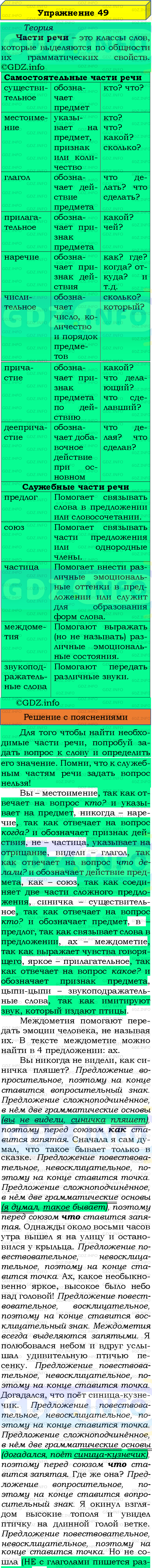 Фото подробного решения: Номер №49 из ГДЗ по Русскому языку 8 класс: Бархударов С.Г.