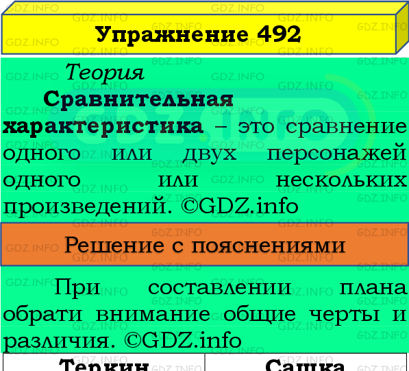 Фото подробного решения: Номер №492 из ГДЗ по Русскому языку 8 класс: Бархударов С.Г.