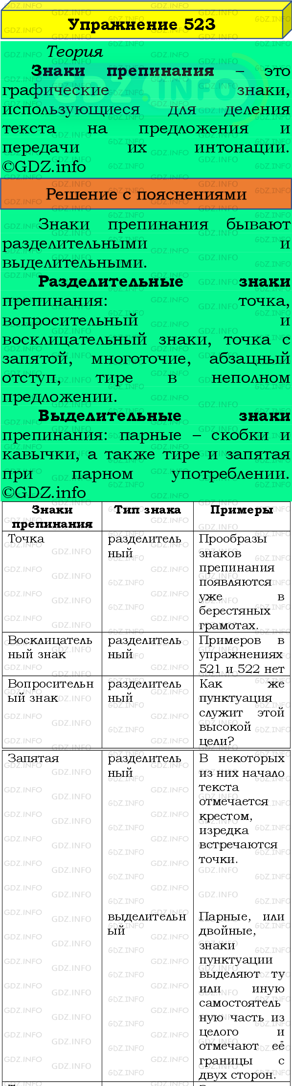 Фото подробного решения: Номер №523 из ГДЗ по Русскому языку 8 класс: Бархударов С.Г.