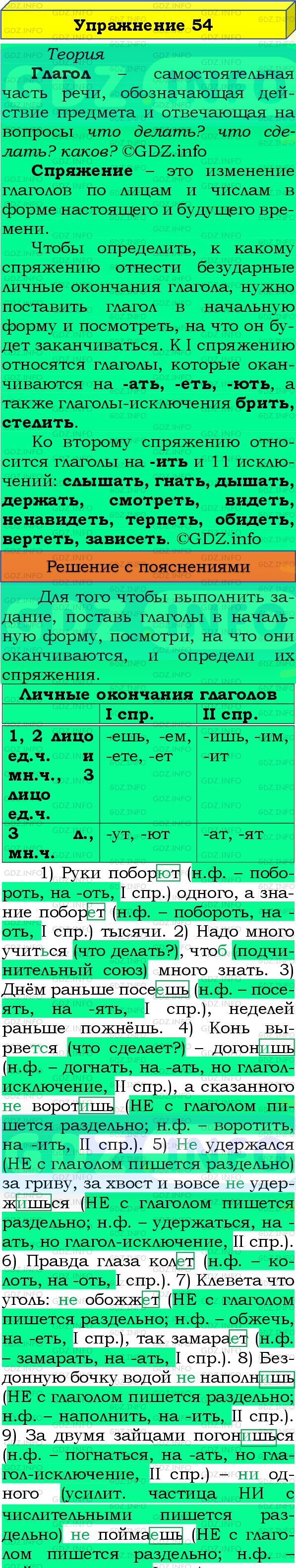 Фото подробного решения: Номер №54 из ГДЗ по Русскому языку 8 класс: Бархударов С.Г.