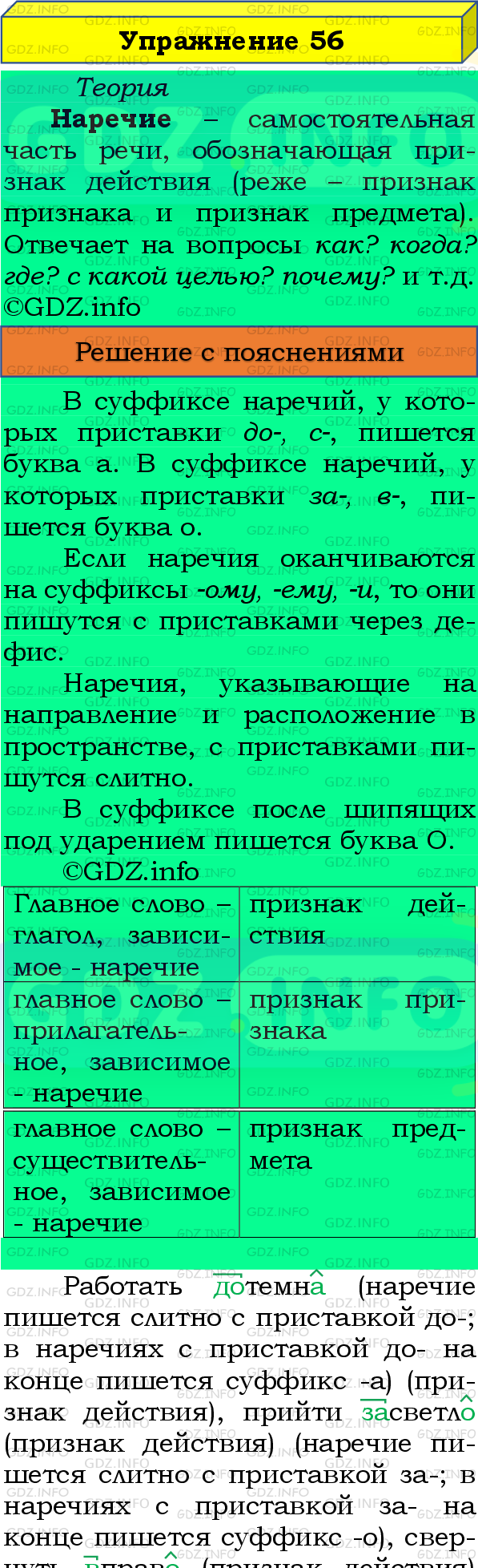 Фото подробного решения: Номер №56 из ГДЗ по Русскому языку 8 класс: Бархударов С.Г.