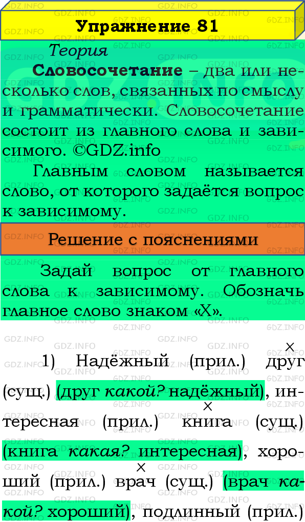 Фото подробного решения: Номер №81 из ГДЗ по Русскому языку 8 класс: Бархударов С.Г.