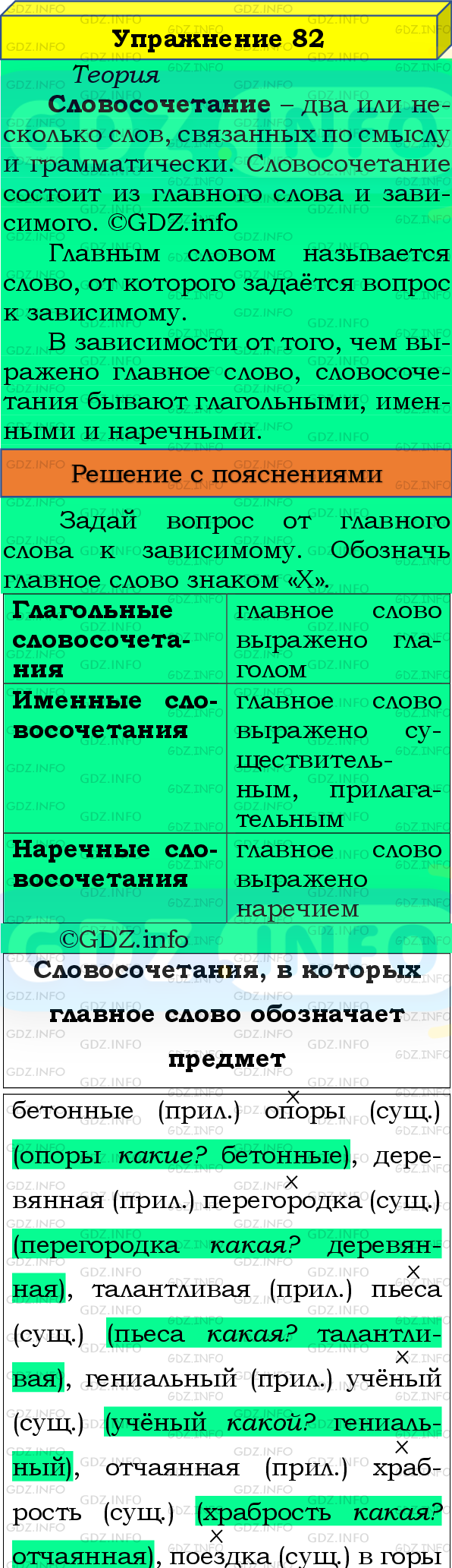 Фото подробного решения: Номер №82 из ГДЗ по Русскому языку 8 класс: Бархударов С.Г.