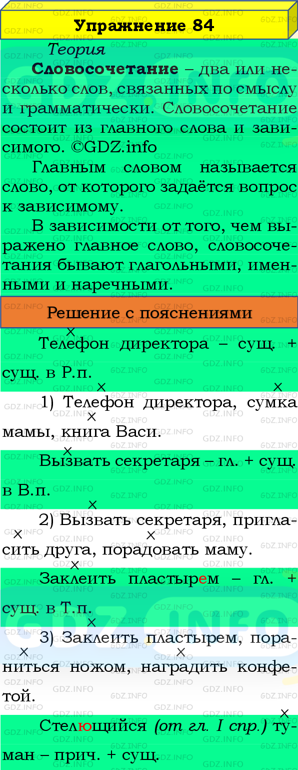 Фото подробного решения: Номер №84 из ГДЗ по Русскому языку 8 класс: Бархударов С.Г.