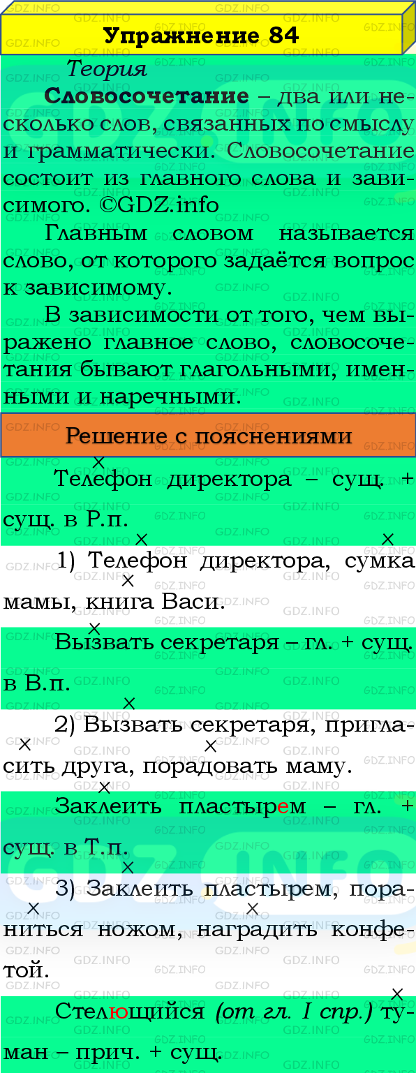 Номер №84 - ГДЗ по Русскому языку 8 класс: Бархударов С.Г.