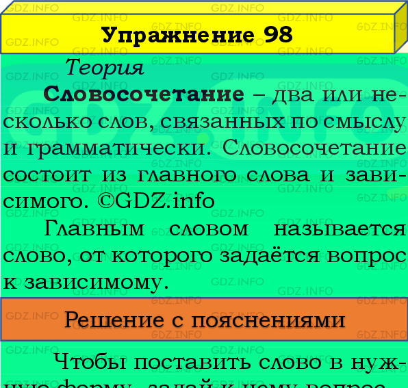 Фото подробного решения: Номер №98 из ГДЗ по Русскому языку 8 класс: Бархударов С.Г.