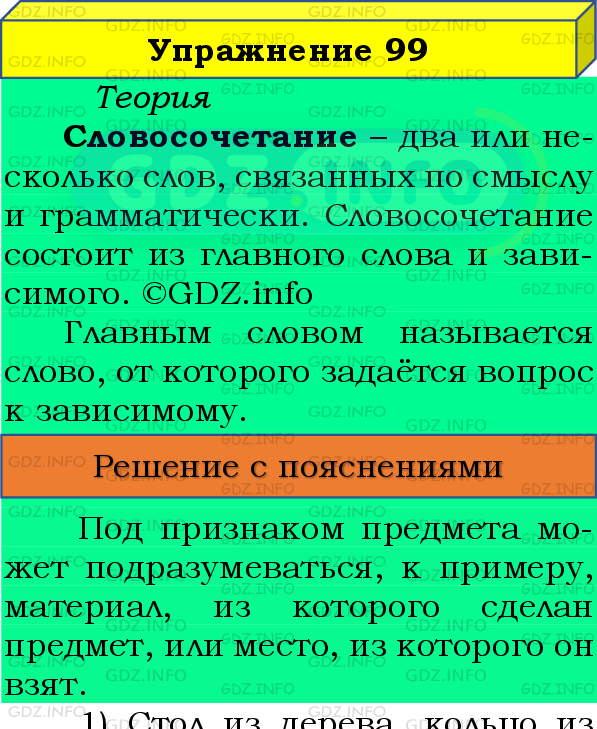 Фото подробного решения: Номер №99 из ГДЗ по Русскому языку 8 класс: Бархударов С.Г.