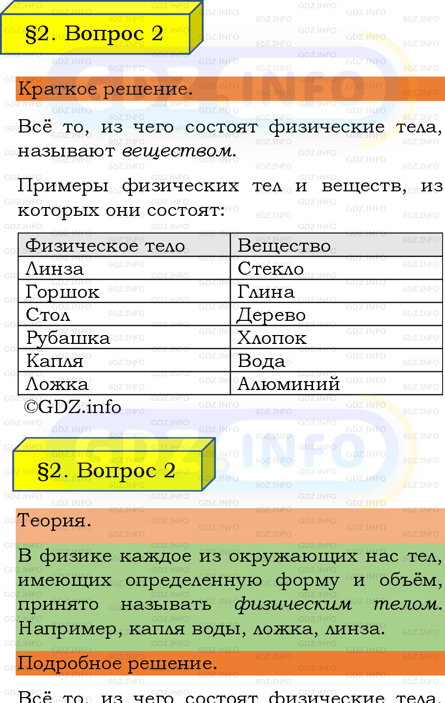 Фото подробного решения: Вопрос №2, Параграф 2 из ГДЗ по Физике 7 класс: Пёрышкин, Иванов Фото подробного решения: Вопрос №2, Параграф 2 из ГДЗ по Физике 7 класс: Пёрышкин, Иванов