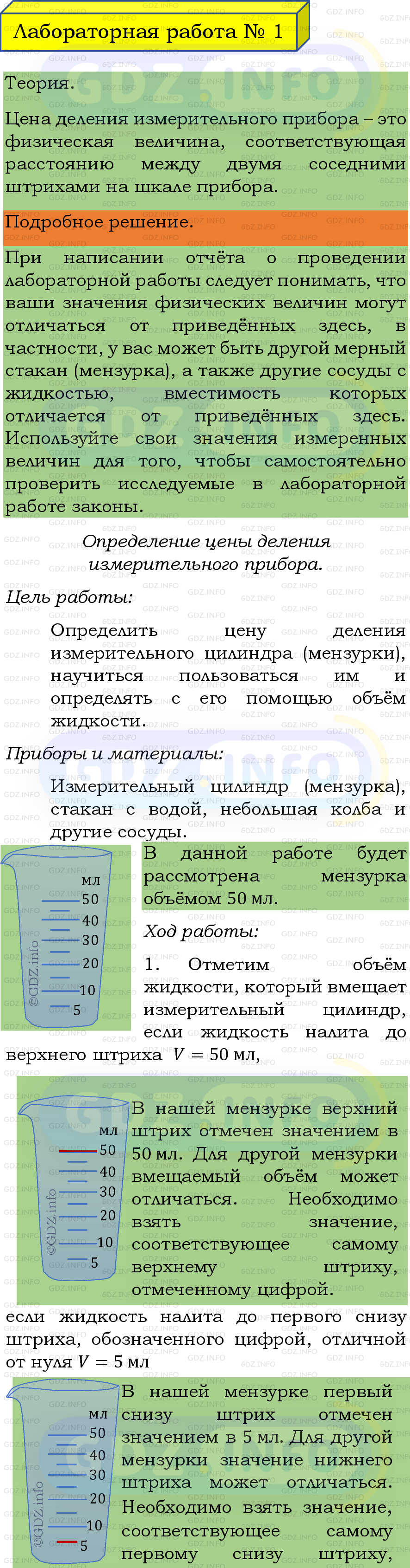 Фото подробного решения: Лабораторная работа №1 из ГДЗ по Физике 7 класс: Пёрышкин, Иванов Фото подробного решения: Лабораторная работа №1 из ГДЗ по Физике 7 класс: Пёрышкин, Иванов