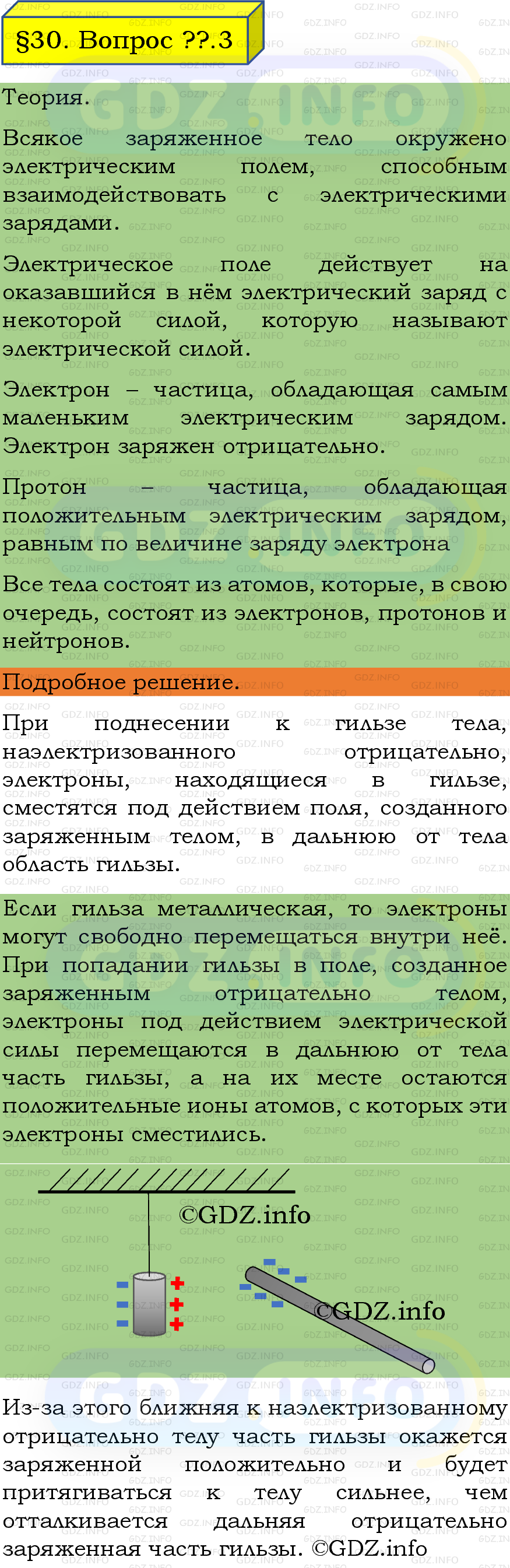 Фото подробного решения: Обсуди с товарищами №3, Параграф 32 из ГДЗ по Физике 8 класс: Пёрышкин, Иванов