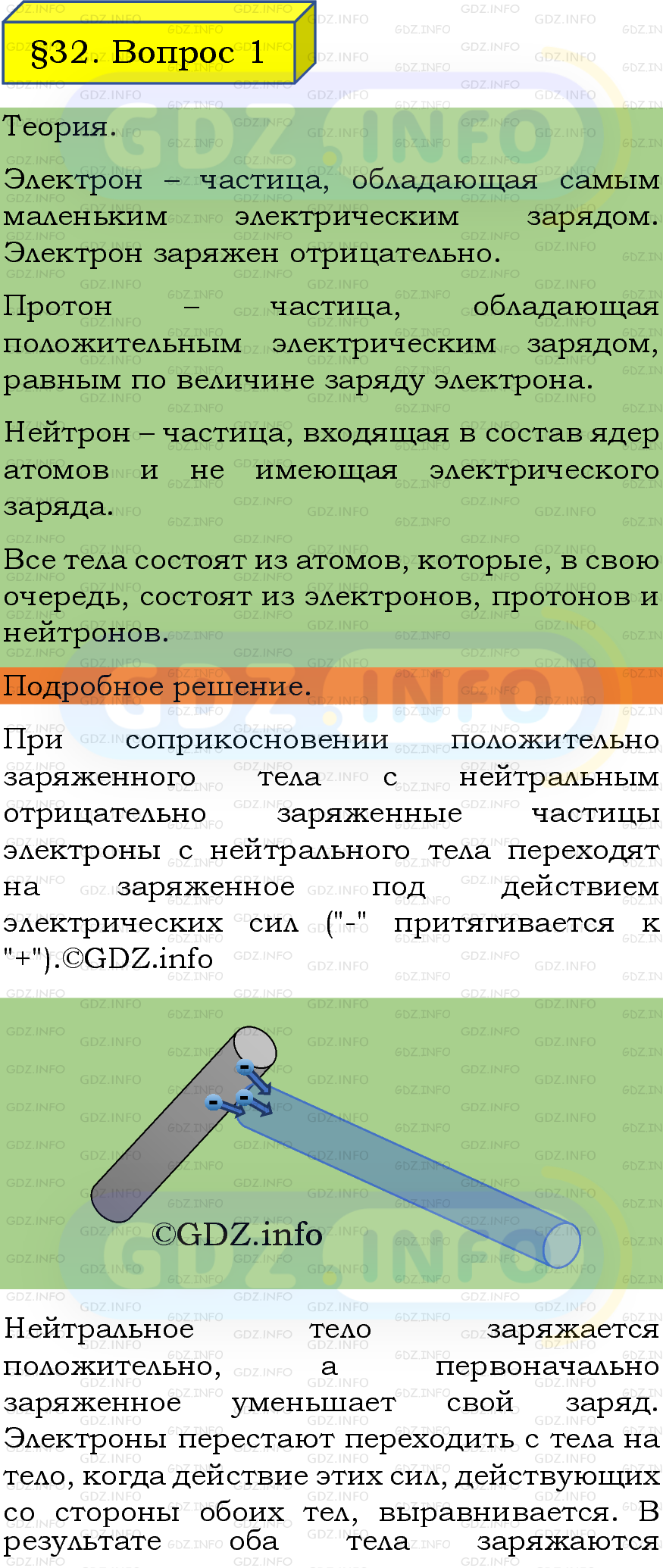 Фото подробного решения: Вопрос №1, Параграф 32 из ГДЗ по Физике 8 класс: Пёрышкин, Иванов