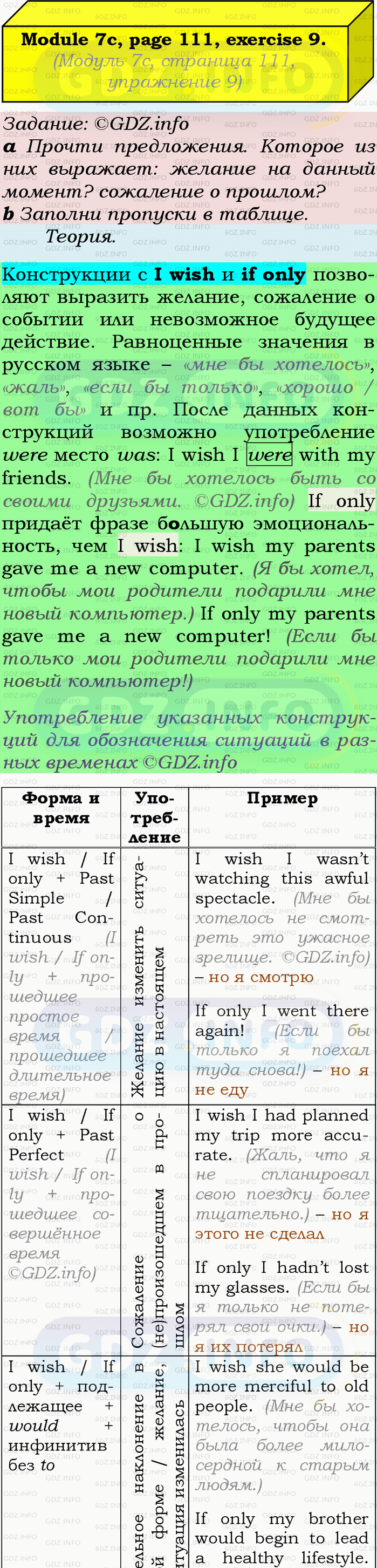 Фото подробного решения: Module 7, Страница 110-111, Номер 9 из ГДЗ по Английскому языку 9 класс: Ваулина (Учебник Spotlight)