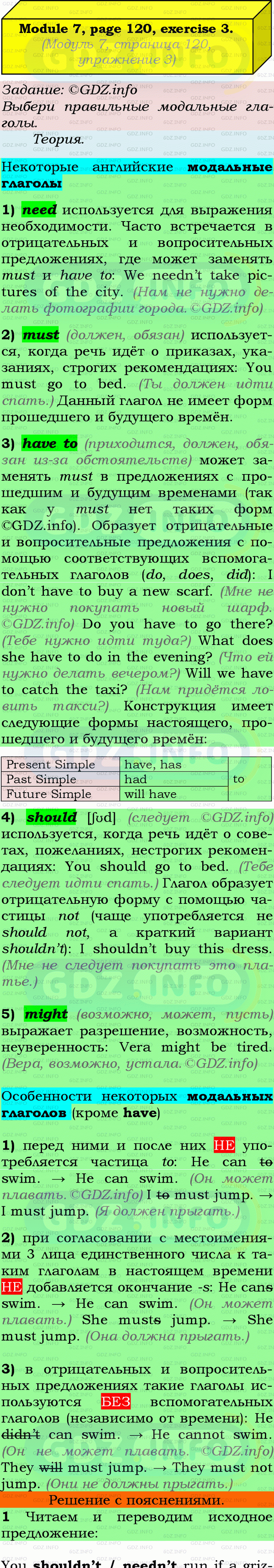 Фото подробного решения: Module 7, Страница 120, Номер 3 из ГДЗ по Английскому языку 9 класс: Ваулина (Учебник Spotlight)