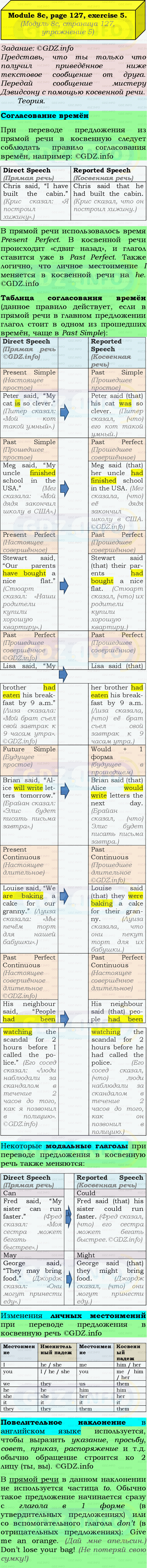 Фото подробного решения: Module 8, Страница 126-127, Номер 5 из ГДЗ по Английскому языку 9 класс: Ваулина (Учебник Spotlight)