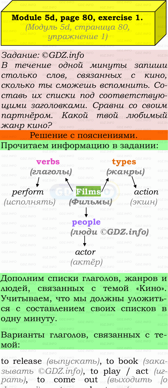 Фото подробного решения: Module 5, Страница 80-81, Номер 1 из ГДЗ по Английскому языку 9 класс: Ваулина (Учебник Spotlight)