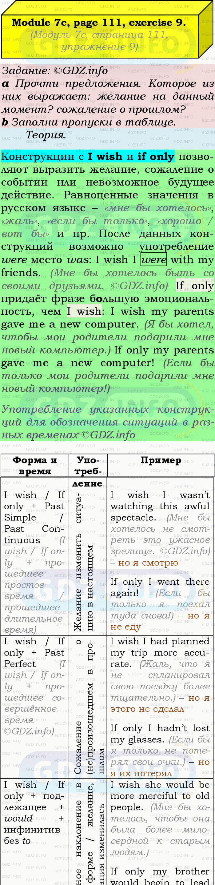 Фото подробного решения: Module 7, Страница 110-111, Номер 9 из ГДЗ по Английскому языку 9 класс: Ваулина (Учебник Spotlight)