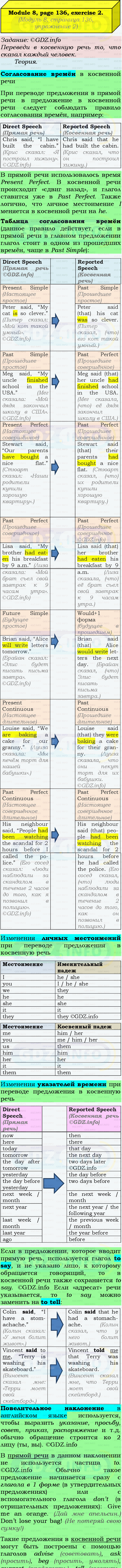 Фото подробного решения: Module 8, Страница 136, Номер 2 из ГДЗ по Английскому языку 9 класс: Ваулина (Учебник Spotlight)