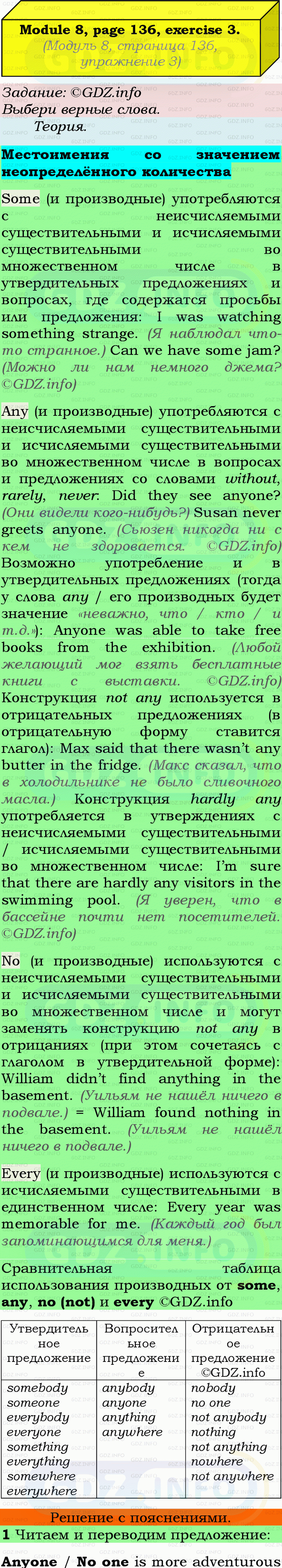 Фото подробного решения: Module 8, Страница 136, Номер 3 из ГДЗ по Английскому языку 9 класс: Ваулина (Учебник Spotlight)