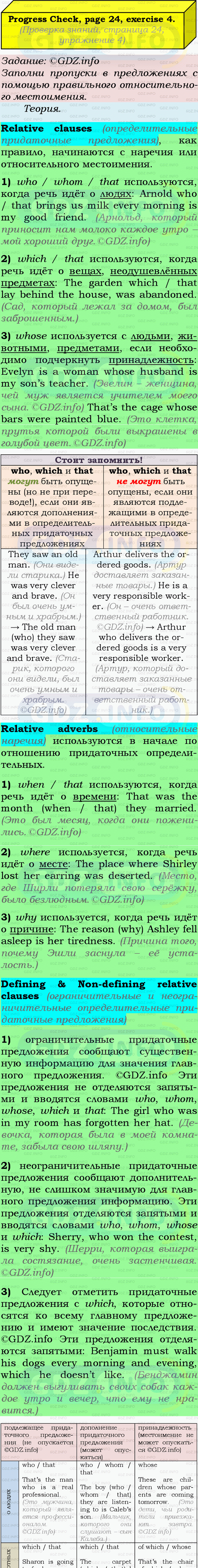 Фото подробного решения: Module 1, Страница 24, Номер 4 из ГДЗ по Английскому языку 9 класс: Ваулина (Учебник Spotlight)