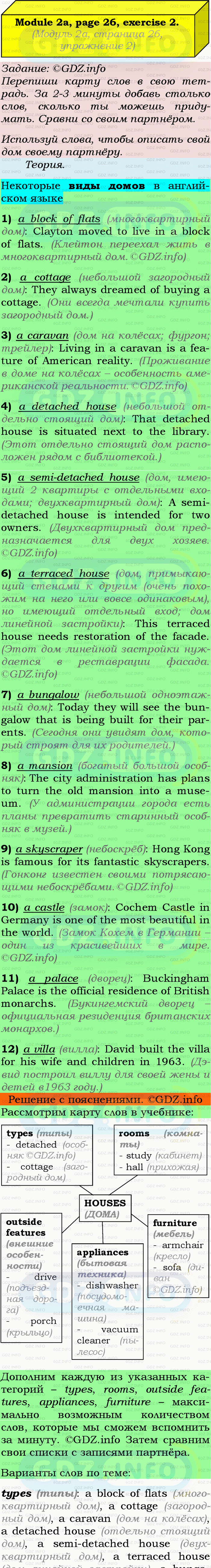 Фото подробного решения: Module 2, Страница 26-27, Номер 2 из ГДЗ по Английскому языку 9 класс: Ваулина (Учебник Spotlight)